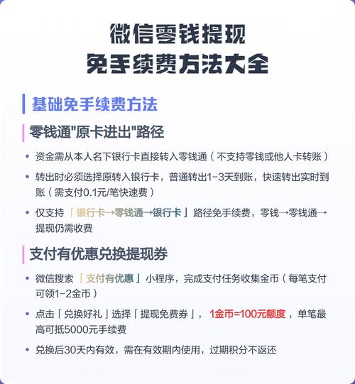 微信怎么免费提现