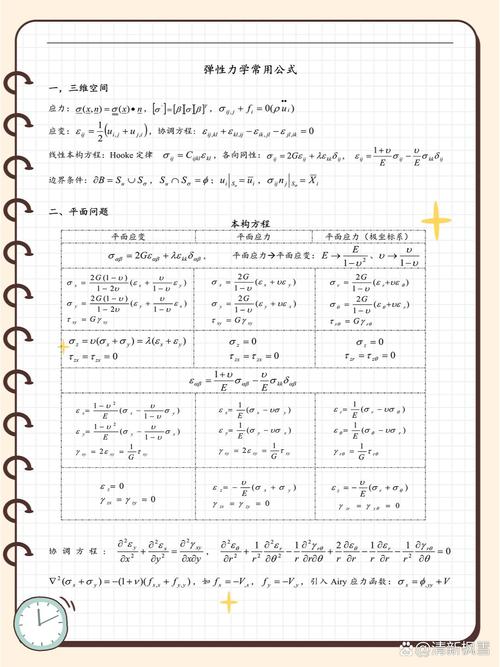 弹性力学简明教程第四版课后答案图标