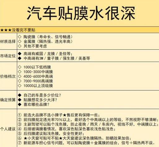 去4s店贴膜注意事项
