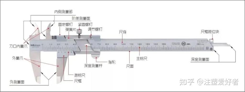 卡尺读数方法