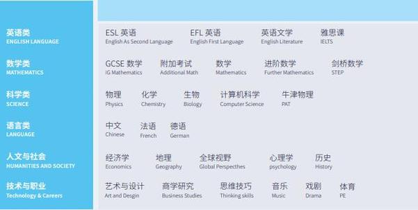 UEC的中文意思