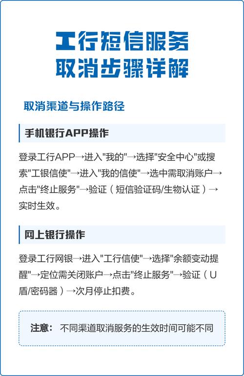 小米如何取消自动发送短信图标