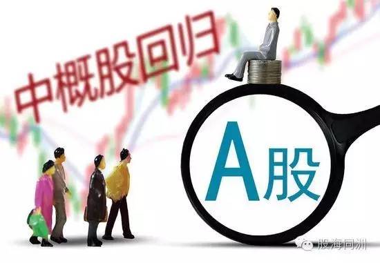 中概互联还能涨回来吗