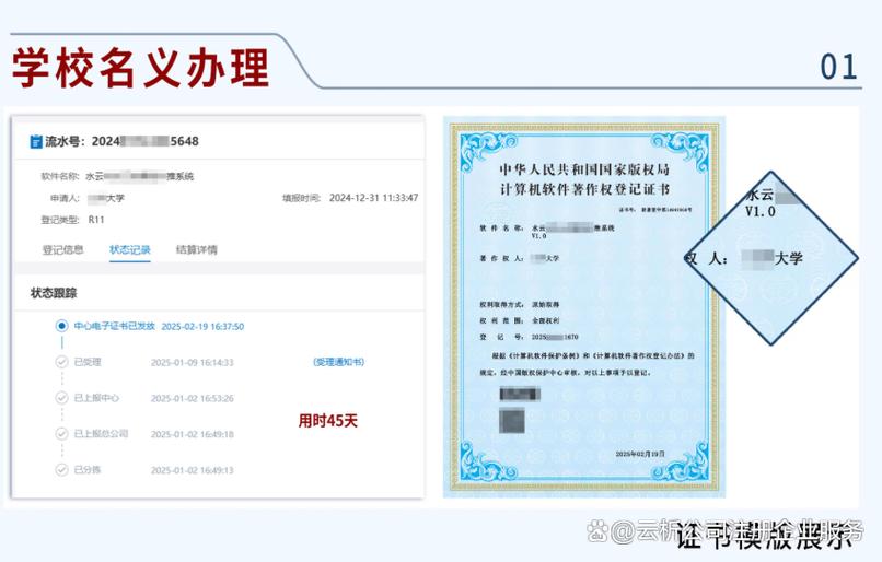 申请软著需要多少钱