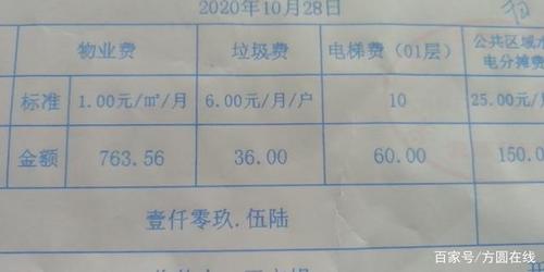 物业费包含水电费吗截图