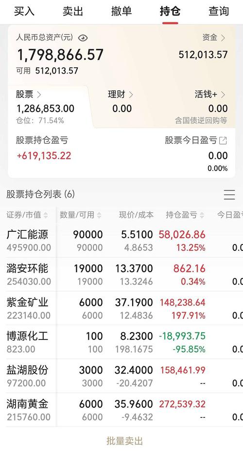 ht锁仓挖矿1000ht收益游戏截图