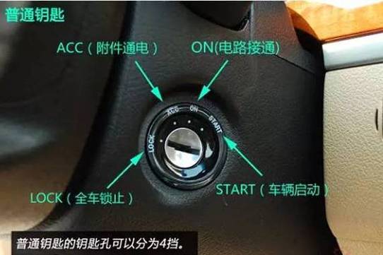 荣威i5一键启动按钮怎么拆卸