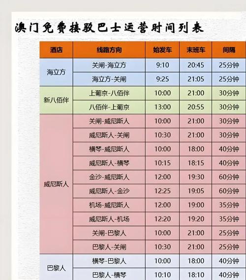 澳门巴士路线查询