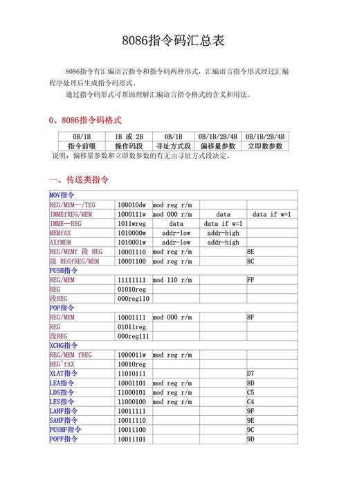 语音代码