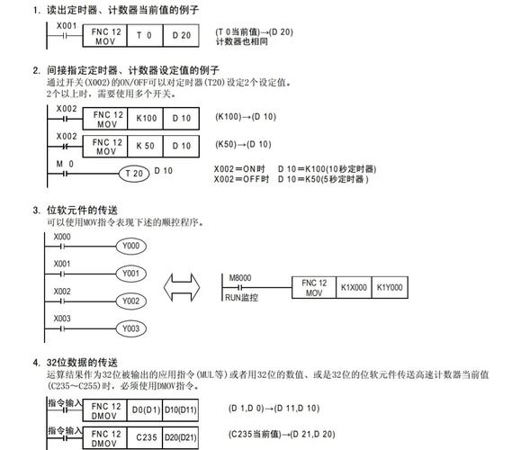 movp是什么指令