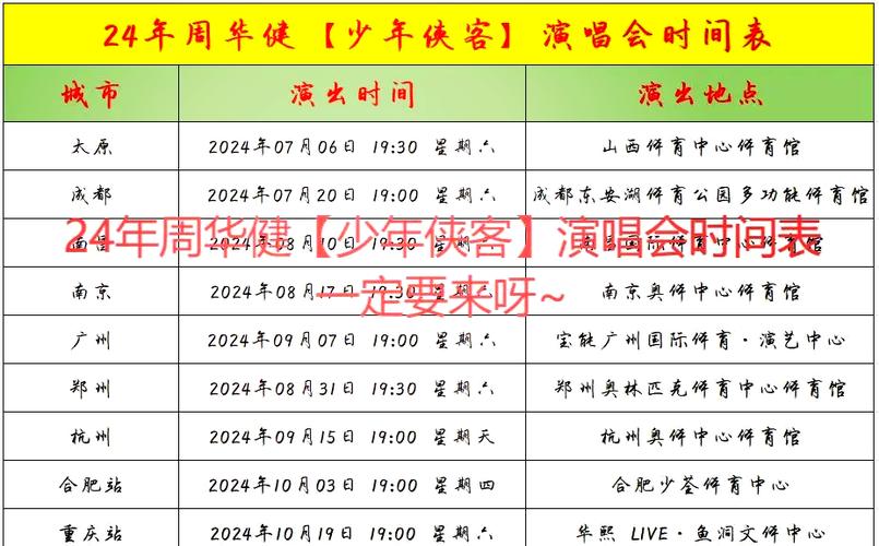 7:30的演唱会几点进场啊