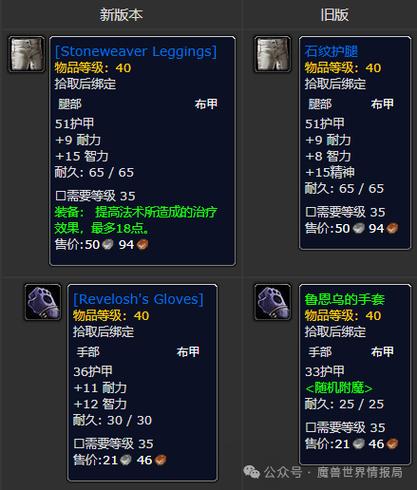奥达曼小怪掉落