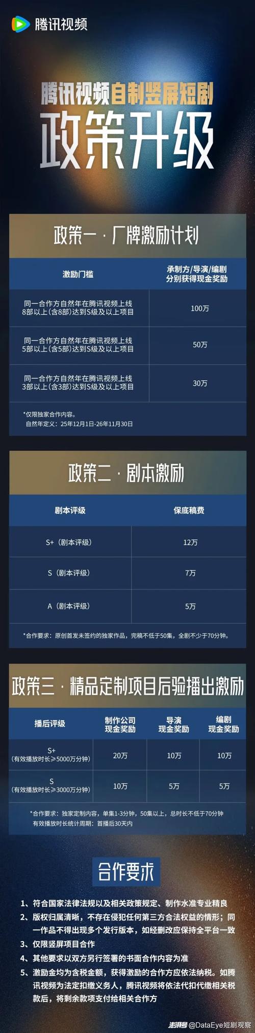 微畅聊500w