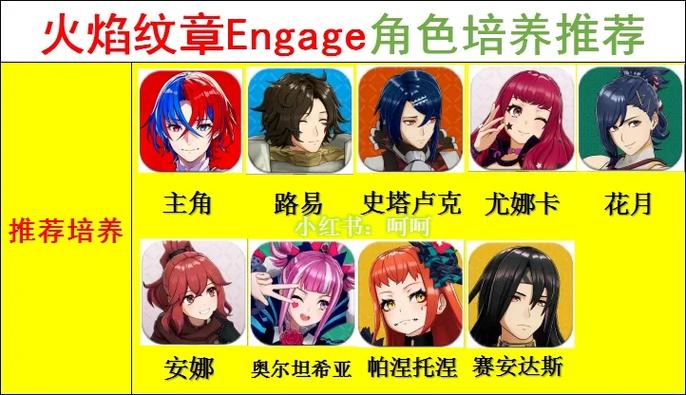 火焰纹章值得培养的角色