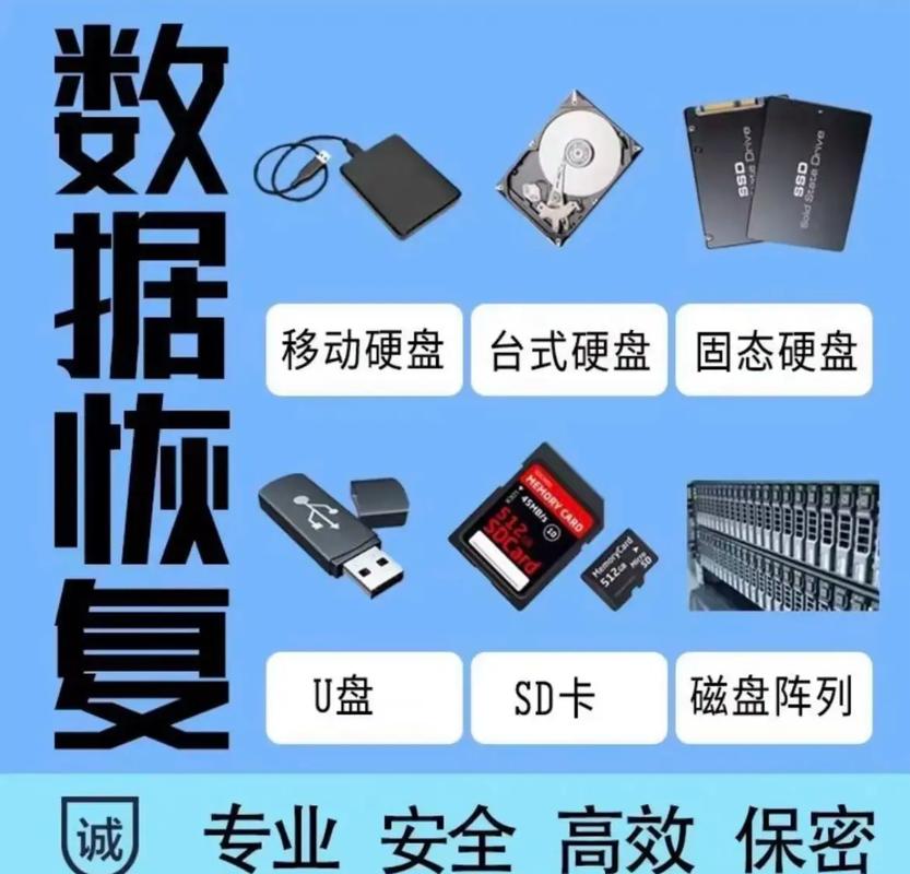 内存卡格式化了还能找回来吗