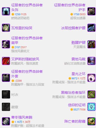 最强装备附魔和打磨的方法