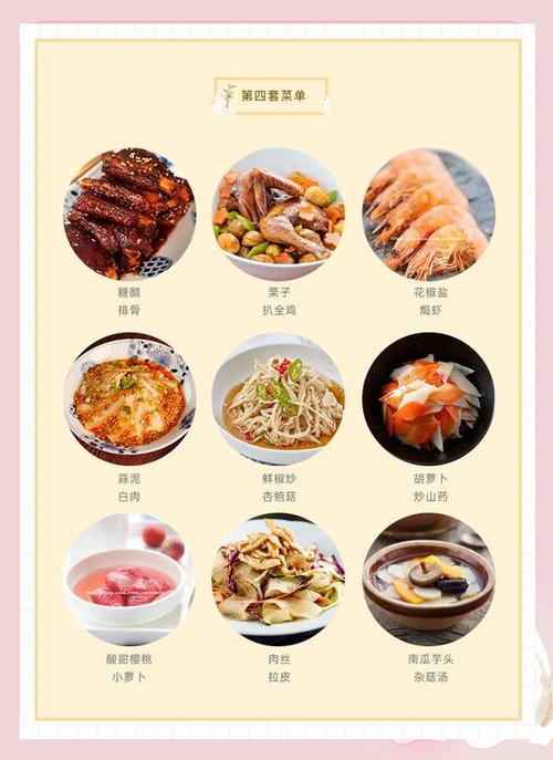 家庭聚会菜单 15人缩略图