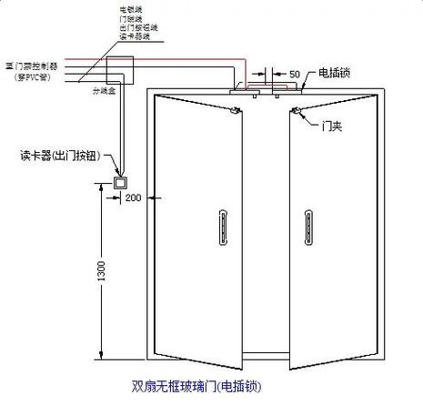 解决门禁没电的5种方法