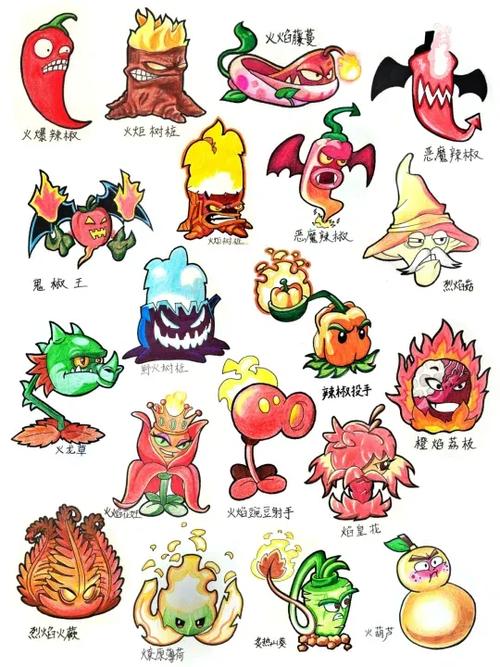 植物大战僵尸植物家族游戏截图