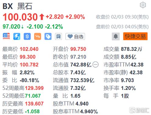 黑石代码