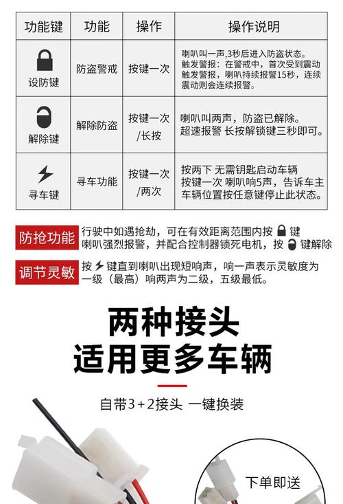 电动车专用解码器的使用说明书
