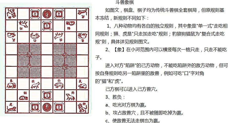 斗兽棋互吃图解