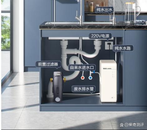 奔泰净水器安装示意图截图