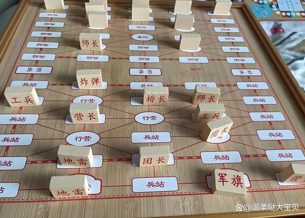 军旗的大小排名