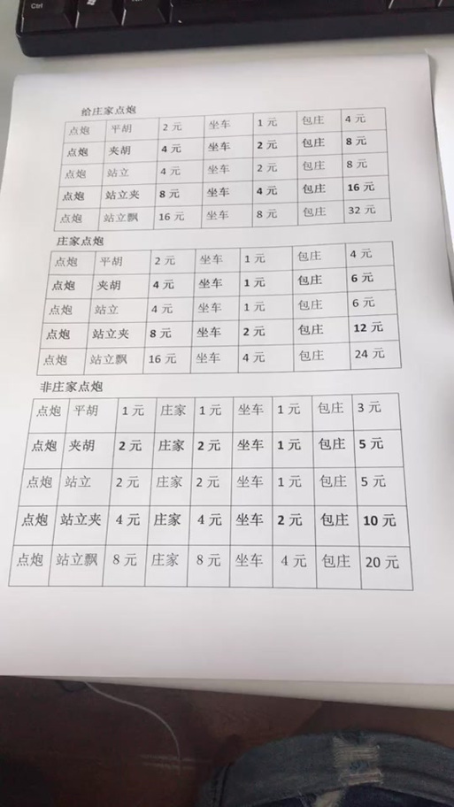 长沙麻将算账一览表