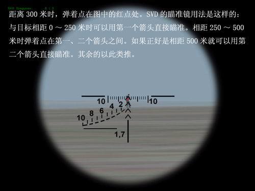 瞄准器调试视频