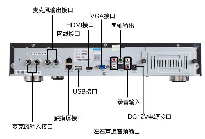 点歌机触摸屏串口改网线图标