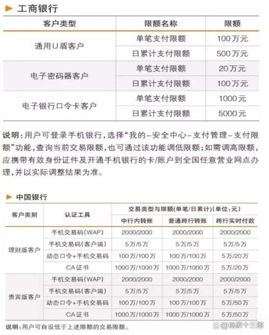 汇款记录能查几年的截图