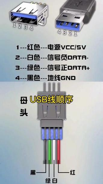鼠标4根线接线图缩略图