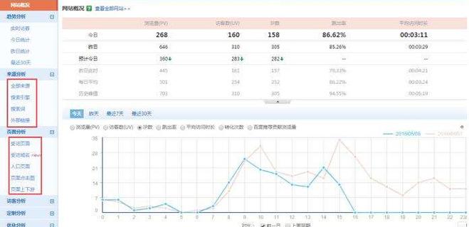 百度系app定向流量