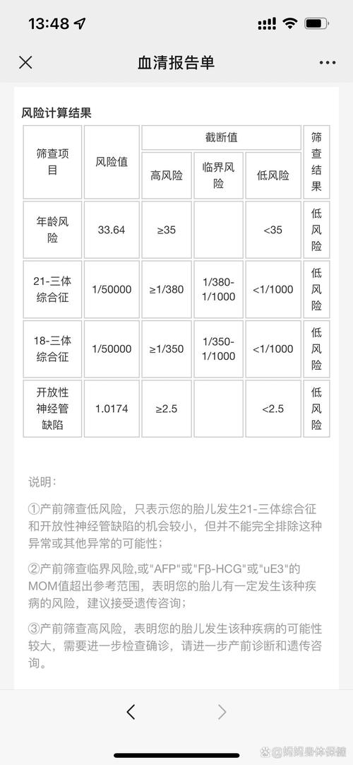 唐氏筛查零界线