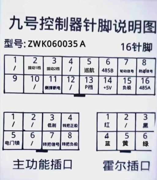 九号控制器针脚接线图解