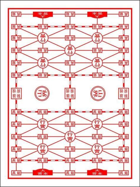 军棋翻棋是随便摆吗