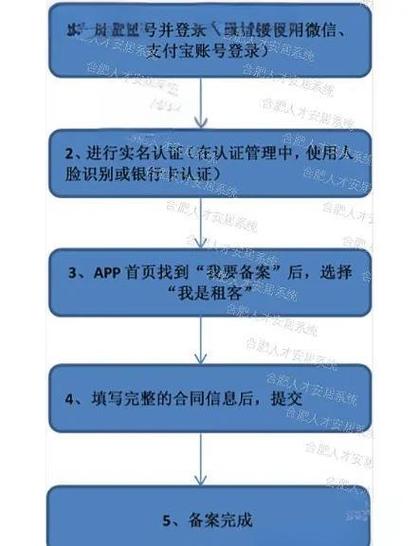 租支付宝账号干嘛用的游戏截图