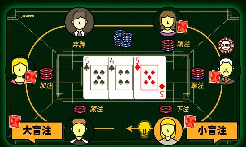 功夫扑克德州app图标