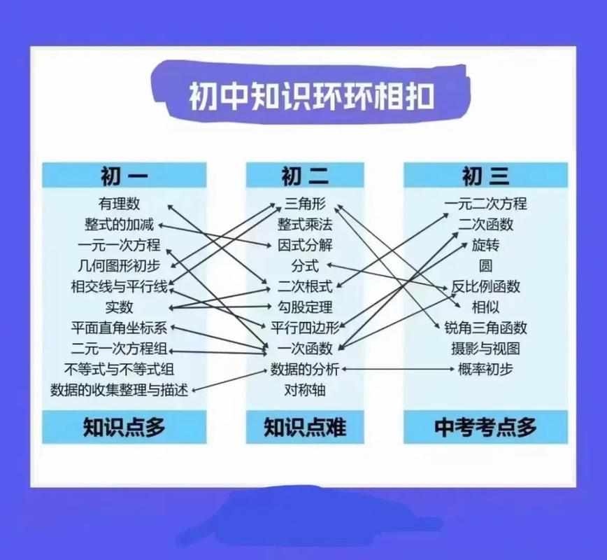 七七八八和相差无几图标