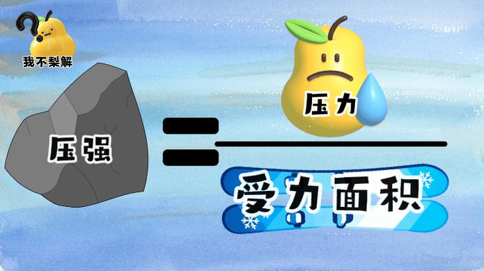 智能手表测压力原理图标