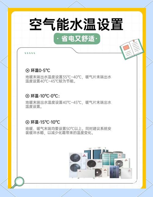 空气能热水器耗电量一般多少缩略图