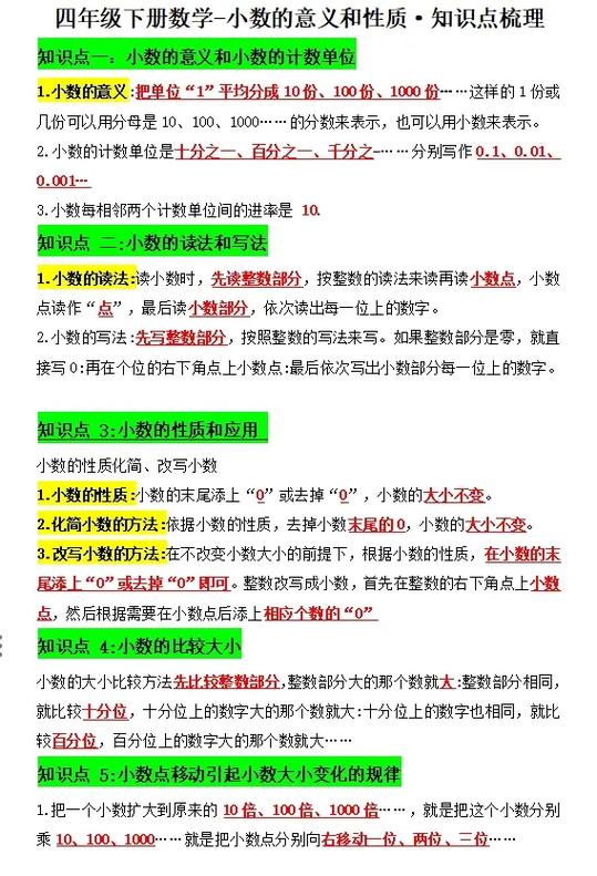 小数上面加个点是什么意思缩略图