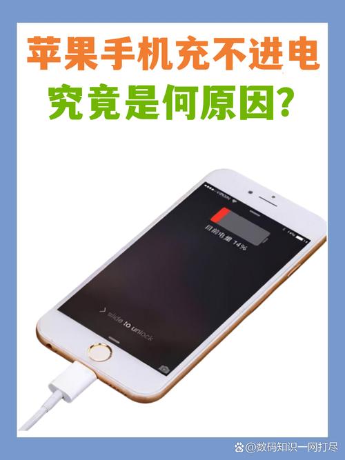 苹果充电器为什么突然充不了图标