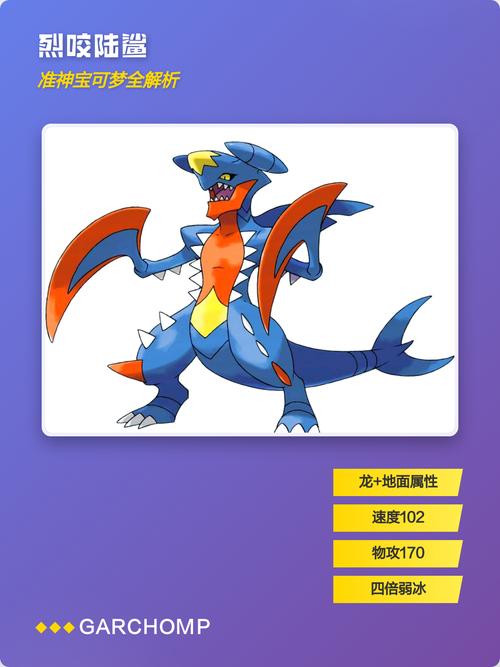 烈咬陆鲨性格特点