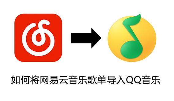 网易云导入qq歌单图标