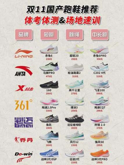 总推荐榜总点击榜总排行榜缩略图
