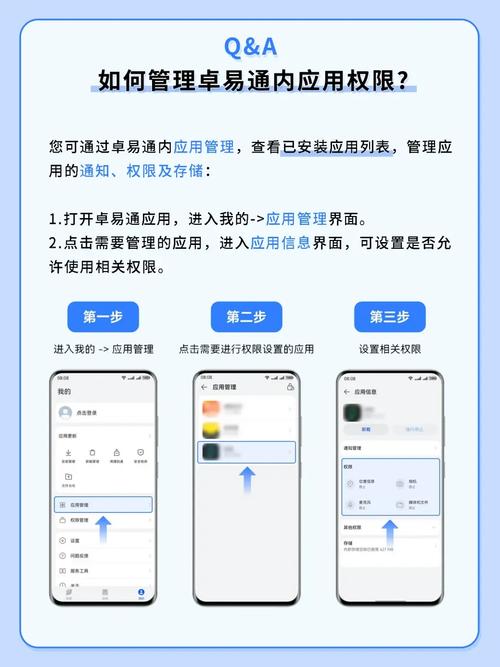 如何关闭授权管理