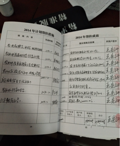 个人扶贫帮扶措施
