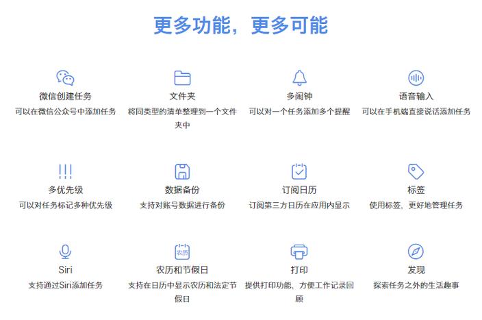滴答清单的会员认证机制